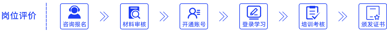 课程认证流程